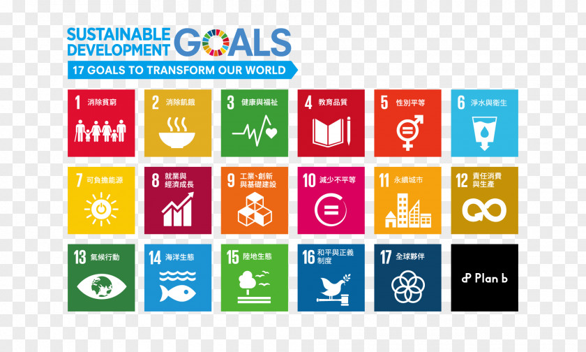 Business Sustainable Development Goals Sustainability PNG