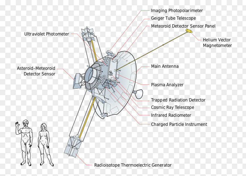 Nasa Pioneer Program 10 Voyager 11 Space Probe PNG
