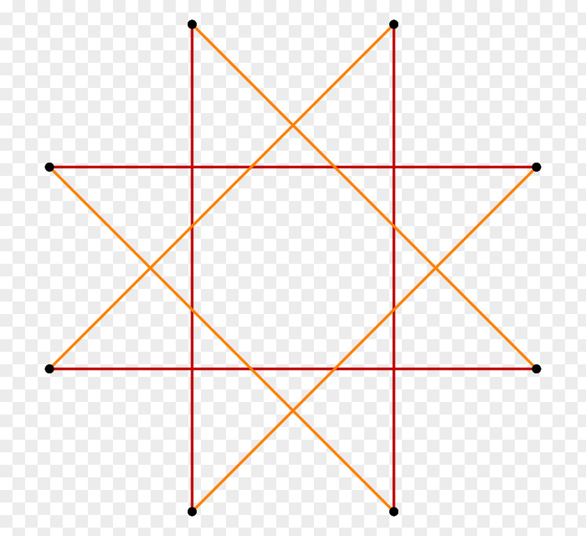 Creative Polygon Truncation Truncated Cube Octagram Regular PNG