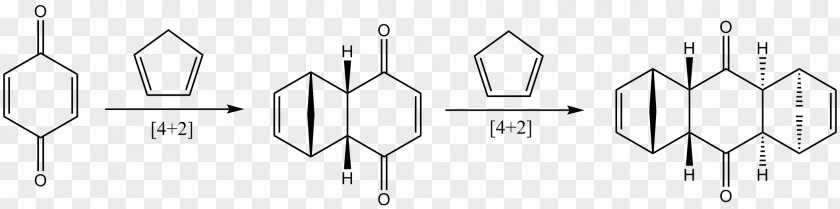 The Diels-Alder Reaction Diels–Alder Organic Chemistry Chemical Diene PNG