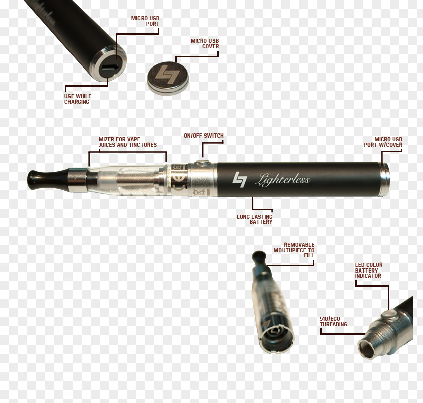 Pen Vaporizer Electronic Cigarette Diagram PNG