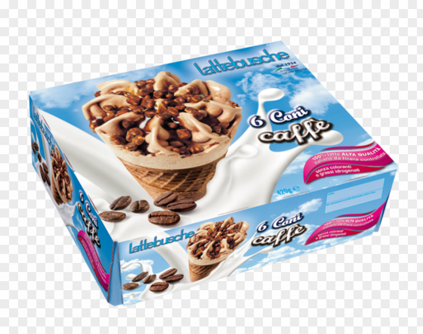 Ice Cream Sundae Cones Milk PNG
