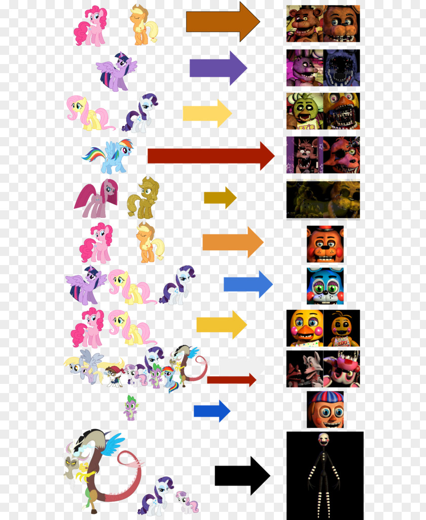 Lula Looks Dangerous Pinkie Pie Rarity Spike Applejack Five Nights At Freddy's 2 PNG