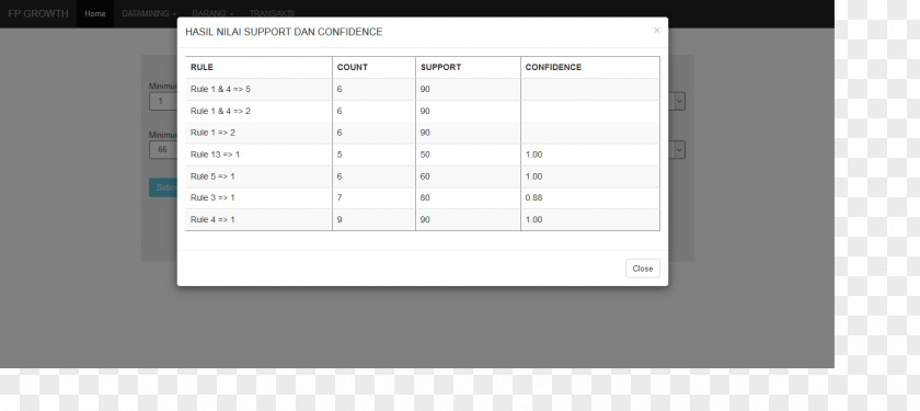 Affinity Analysis Computer Software Data Mining Web Development Visual Basic PNG