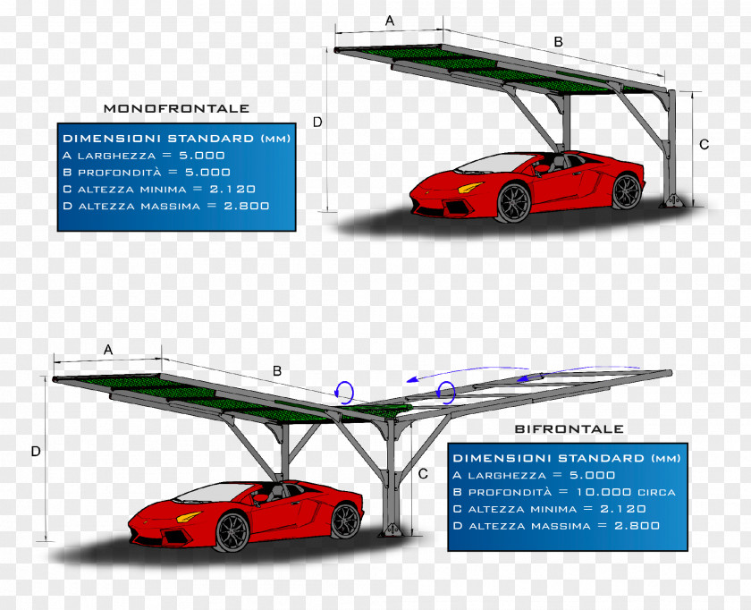 Car Carport Awning Shelter Roof PNG