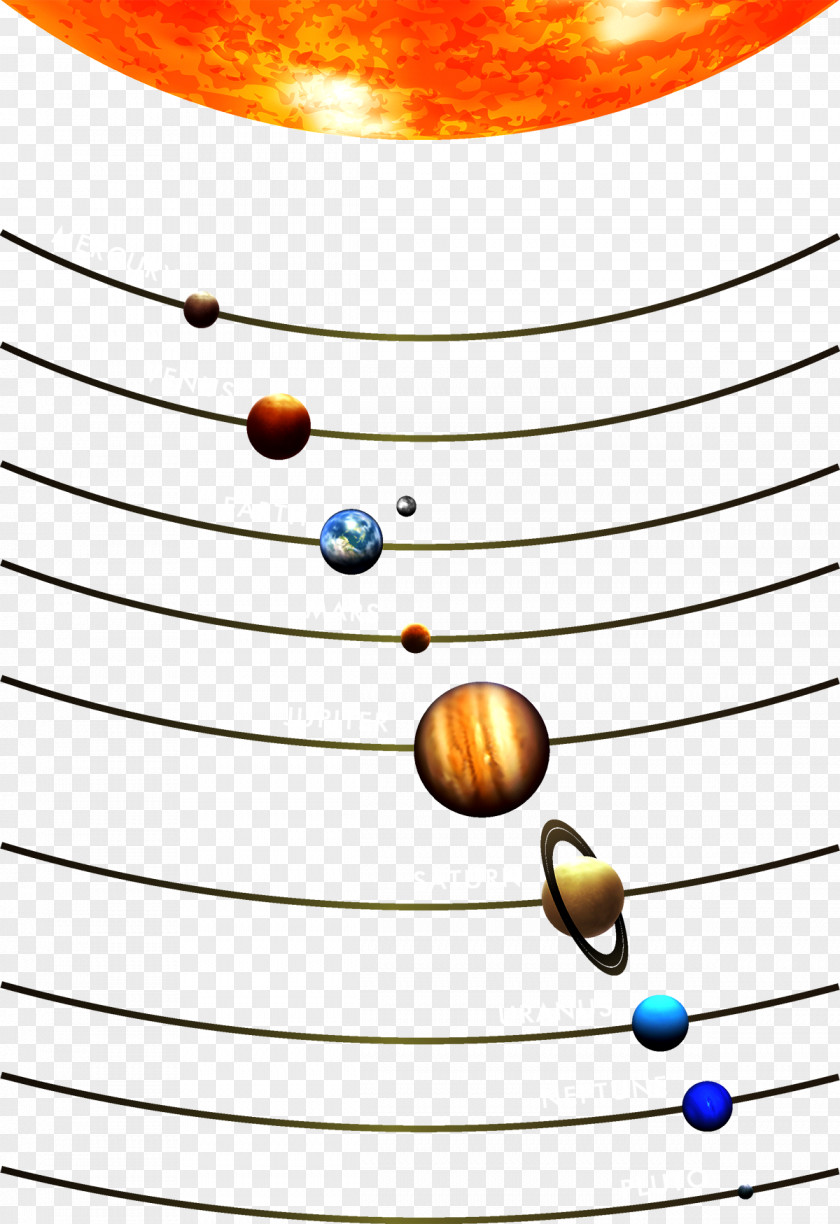 Nine Planets The Venus Mercury PNG