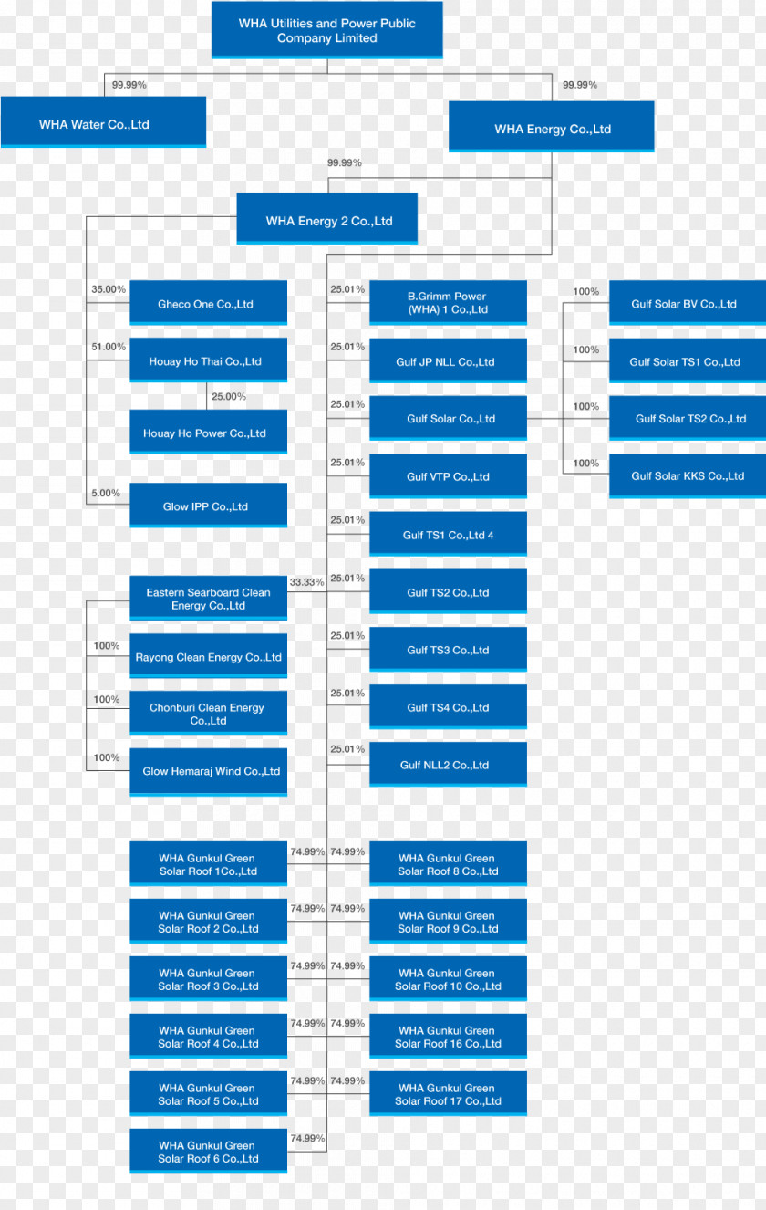 Fence Virtual Currency Bitcoin Gate Exchange PNG