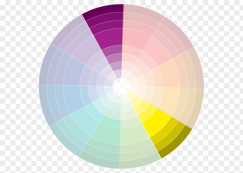 Analogous Colors Yellow Color Blindness Wheel Shades Of Blue PNG