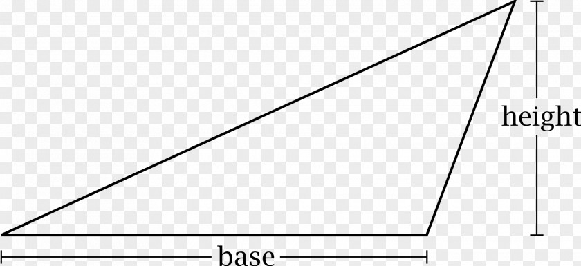 Triangle Find The Area Of A Base Altitude PNG