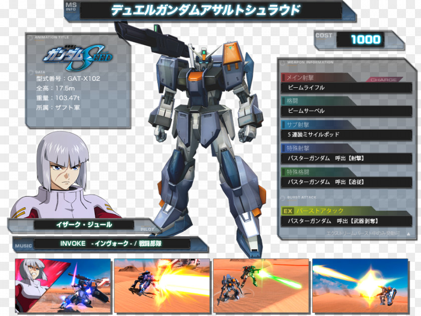 Robot Gundam Model Shin Kidō Senki Wing: Endless Duel Mecha PNG