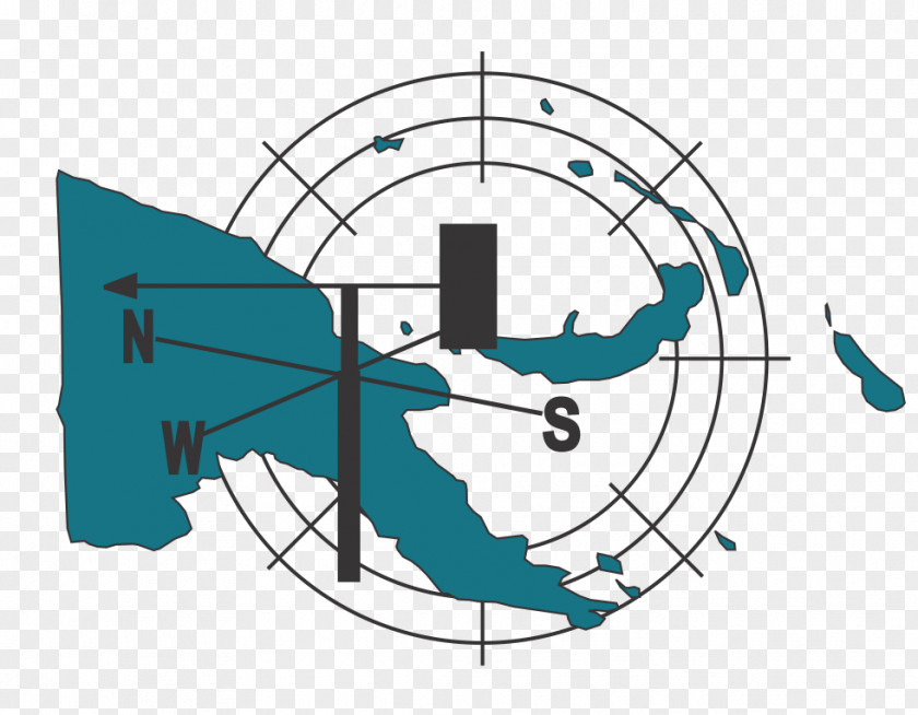 Scattered Vector Papua New Guinea Weather Forecasting PNG