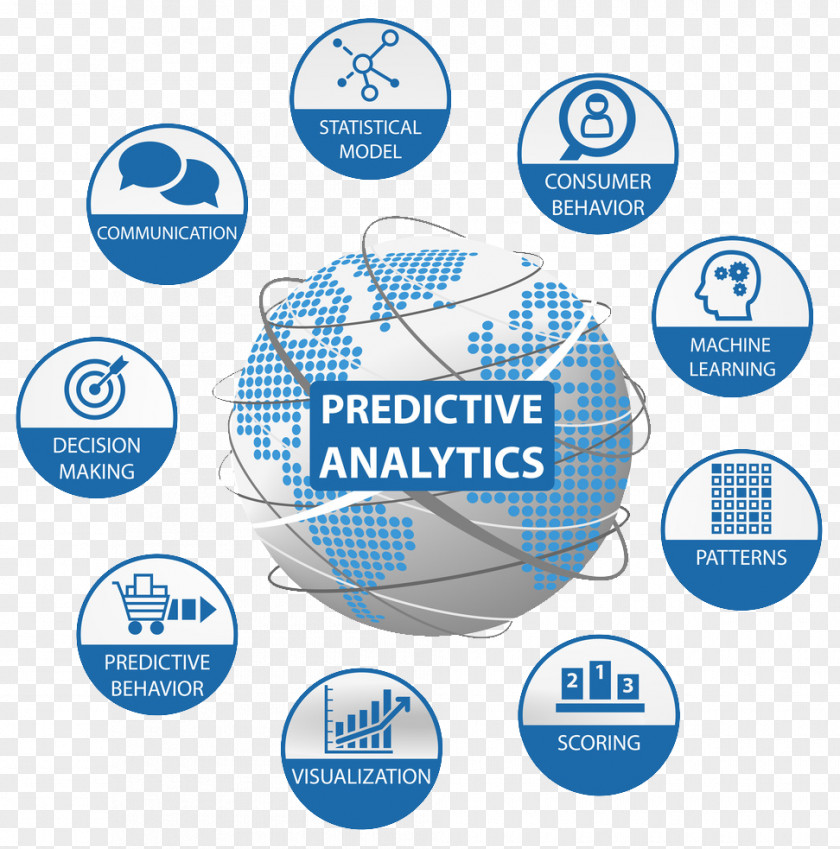 Networking Predictive Analytics Marketing Modelling Business PNG