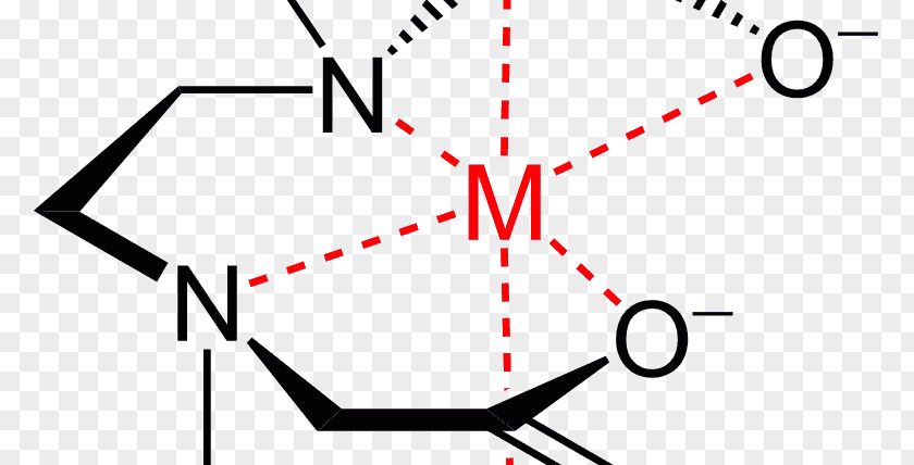 Hot Metal Chelation Ethylenediaminetetraacetic Acid Murexide Coordination Complex PNG
