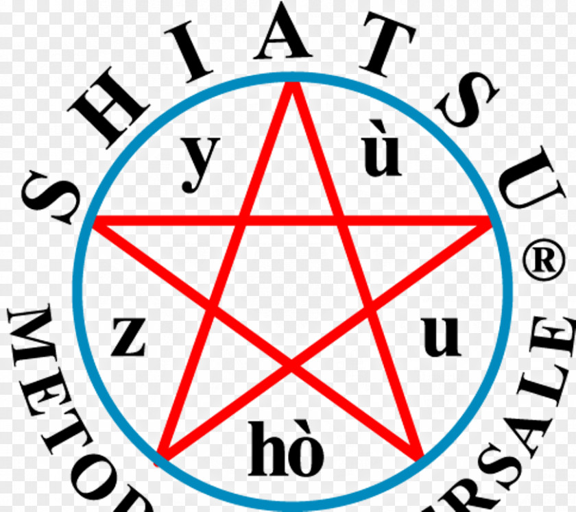 Symbol Lucifer Pentagram Pentacle Supernatural Wiki PNG