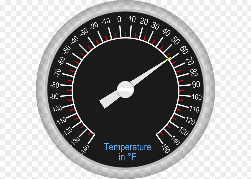 Thermometer Temperature Clip Art PNG