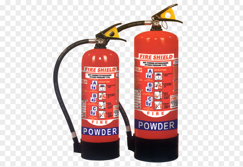 Fire Shield Extinguishers ABC Dry Chemical Firefighting Equipment Manufacturers' Association PNG