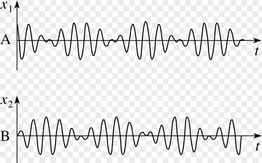 Simulink MATLAB Simulation Paper Computer Software PNG