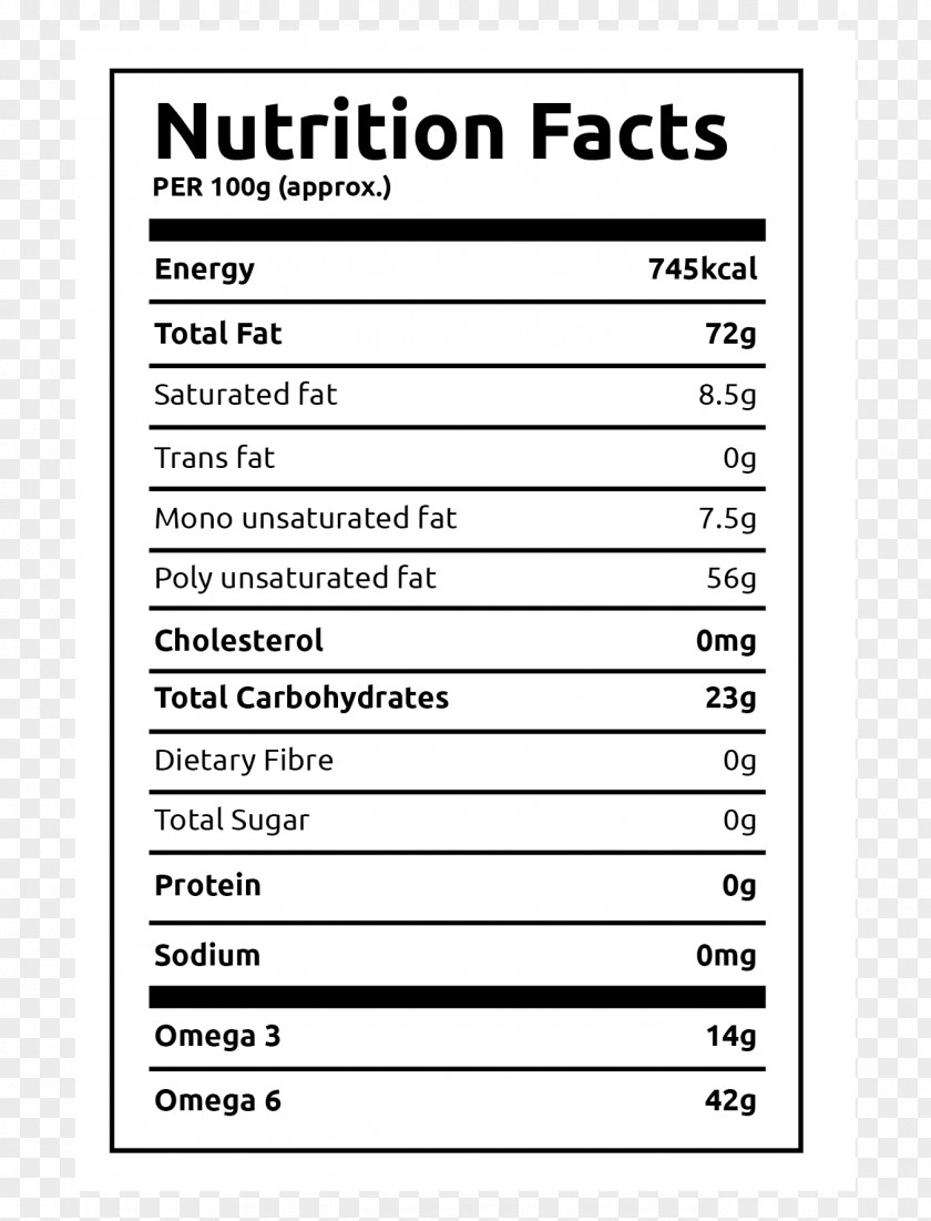 Nutrition Label Facts Protein Food Finger Millet PNG