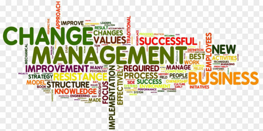 Change Management Business Organization Development Strategic Planning PNG