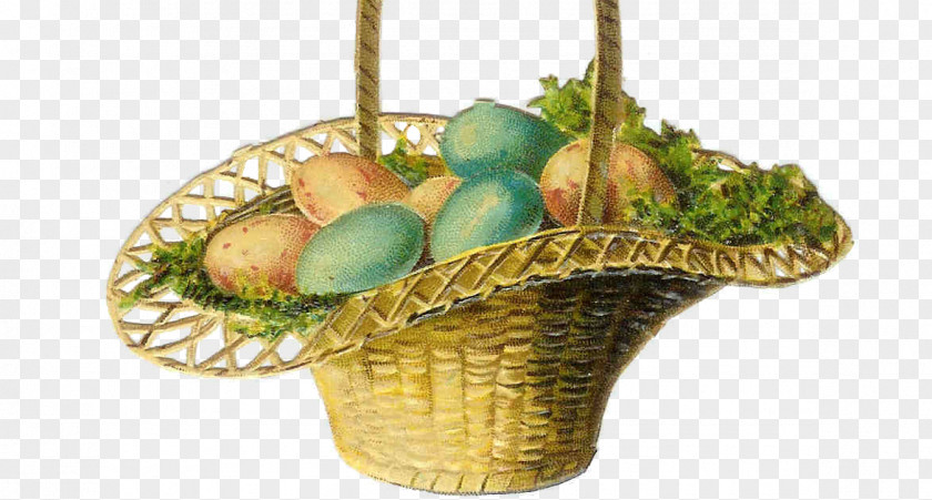 Easter Food Gift Baskets Victorian Era Egg PNG