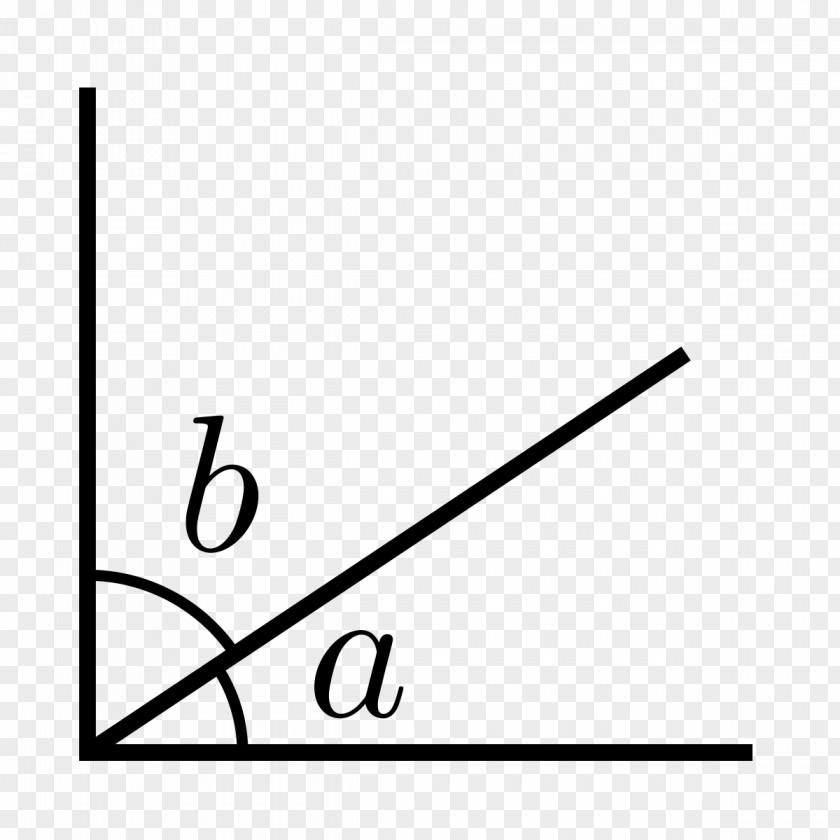Angle Complementary Angles Right Internal Adjacent PNG