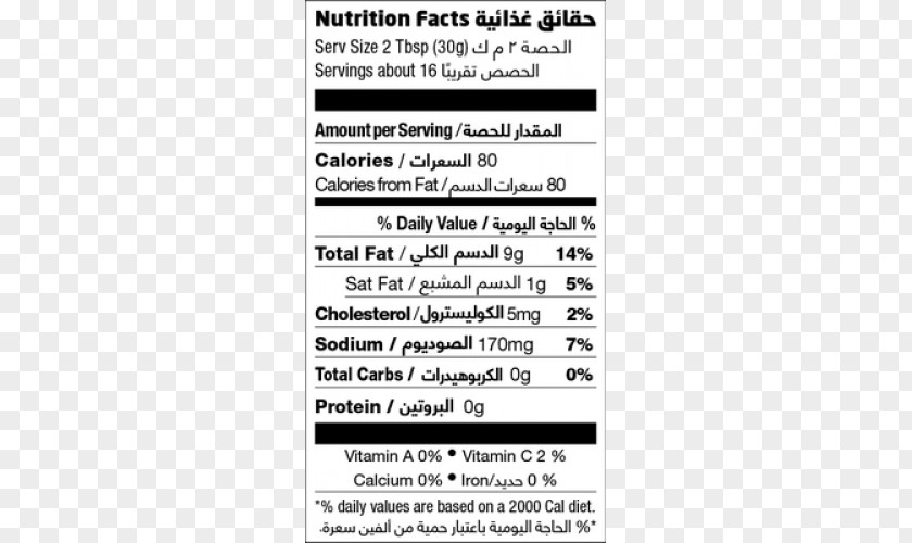 Line Document Nutrition Facts Label PNG