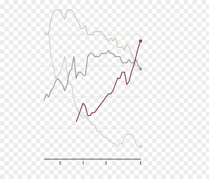 Multiplication Grid Up To 2000 Angle Line Product Design Point PNG