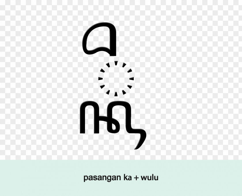 Jawa Logo Javanese Script People JavaScript PNG
