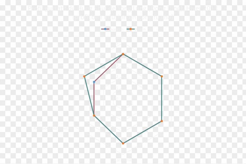 Bronze Ding Line Angle PNG