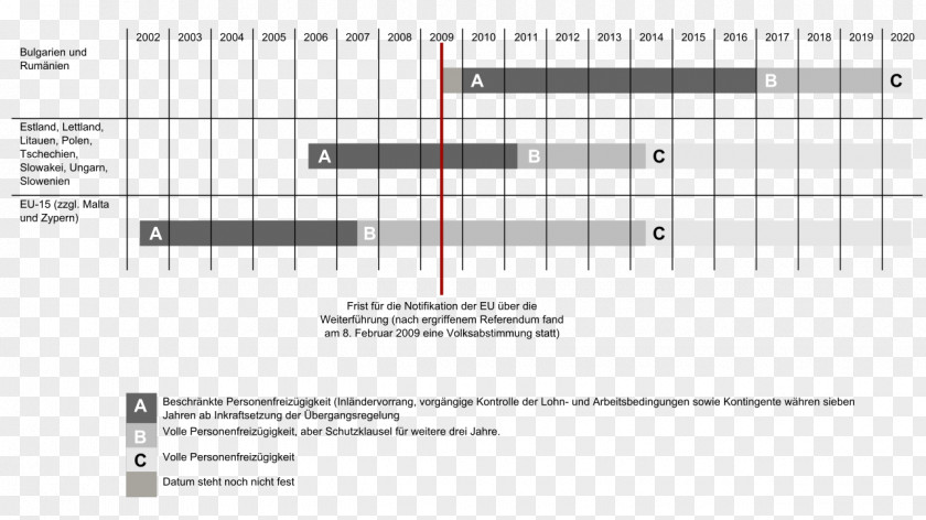 Switzerland Volksabstimmung Document Eintrag Wink Mit Dem Zaunpfahl PNG