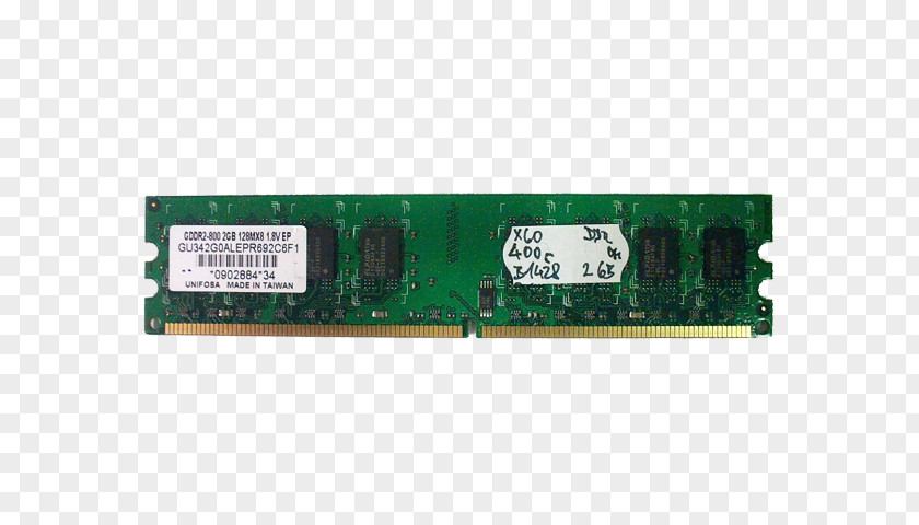 Computer Ram DDR SDRAM Flash Memory DDR2 ECC PNG