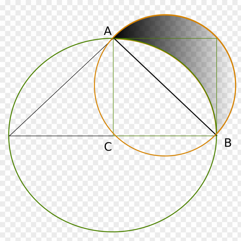 Ancient Circle Chios Greece Mathematician Squaring The Astronomer PNG