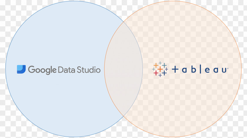Data Analytics Visualization Qcloud Brand Logo Tableau Software PNG