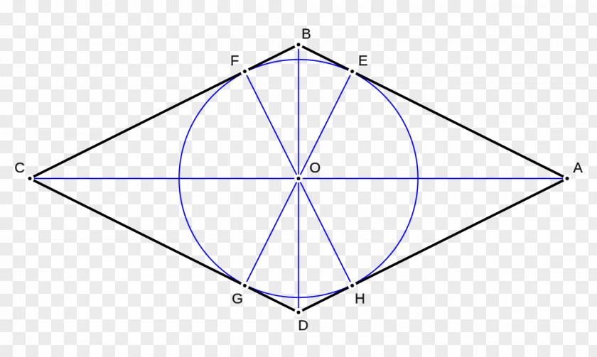 Rombo Symmetry Rhombus Jnana Yoga Structure PNG