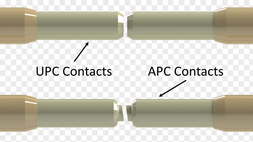 Optical Fiber Connector Electrical APC By Schneider Electric PNG