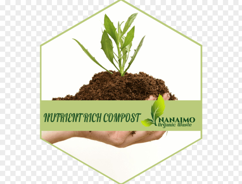 Organic Trash Food Fertilizer Farming Fertilisers Agriculture PNG