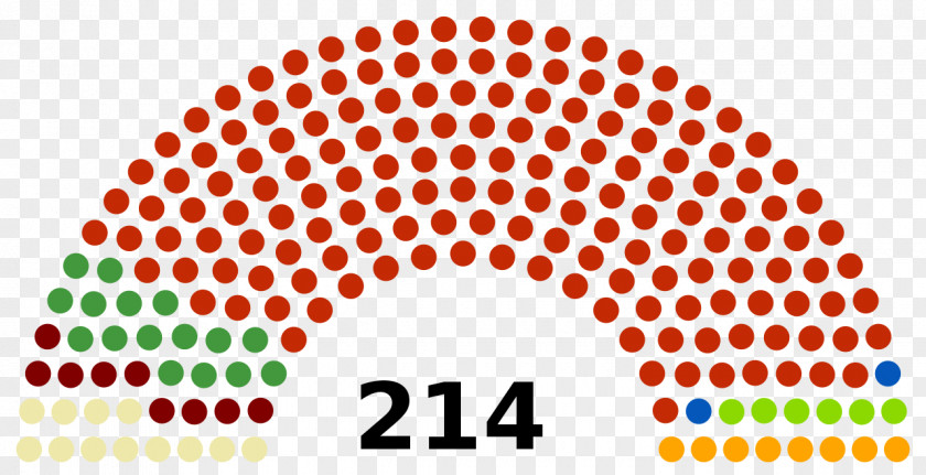 Chamber Of Deputies Illinois House Representatives United States Elections, 2016 Senate PNG