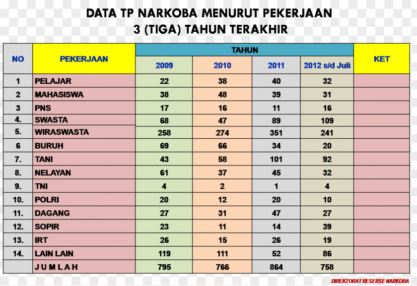 Narkoba Home Wiring Wire Gauge Electrical Wires & Cable Diagram PNG