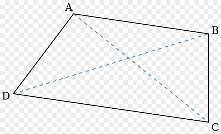 Quadrilateral Trapezoid Kite Right Angle Parallel PNG