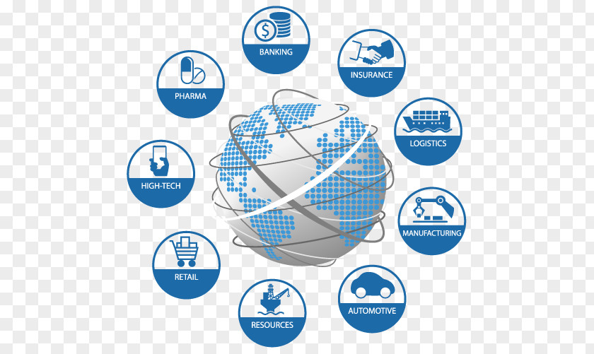 Business Automotive Industry Vertical Market Internet Of Things Organization PNG