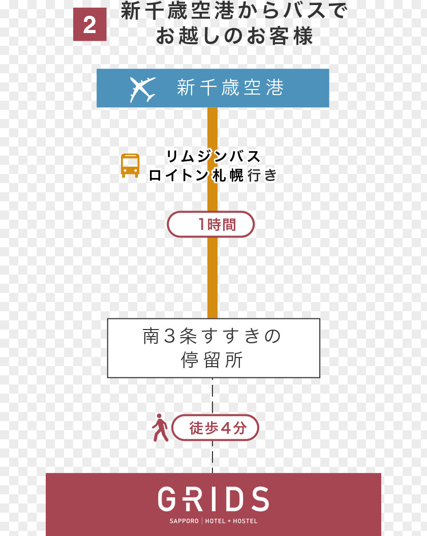 Grids Namboku Line Susukino Station Ōdōri Tōzai Sapporo Streetcar PNG