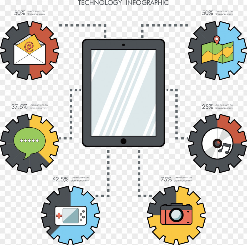 Vector Tablet With Gear Download Clip Art PNG