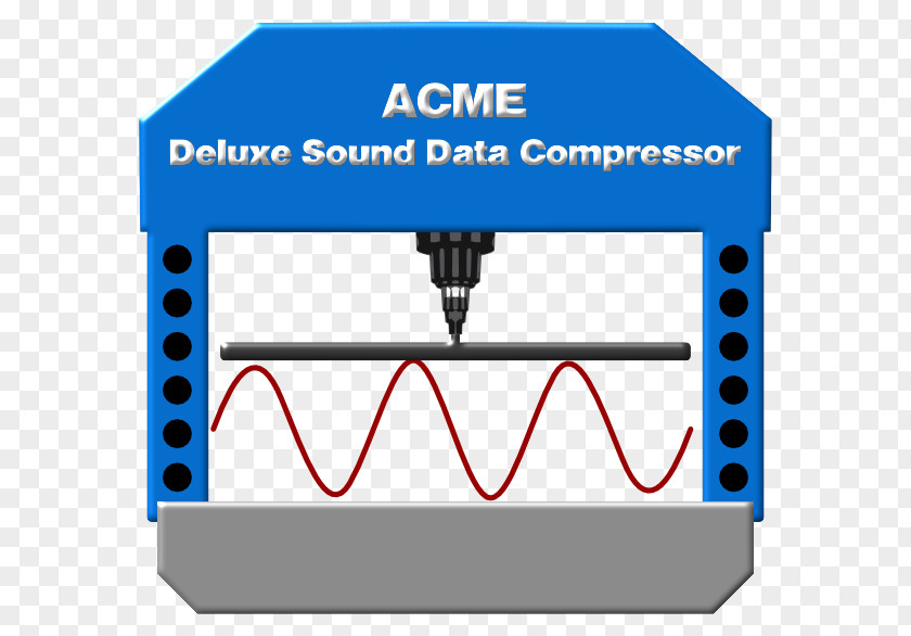 Acme Sound Signal Loudspeaker PNG