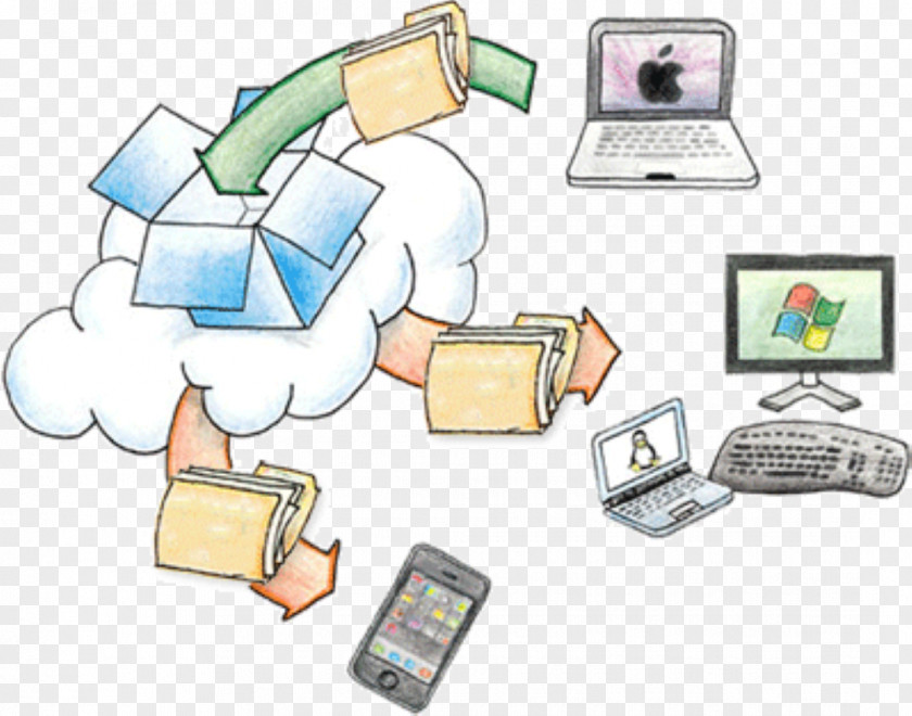 Cloud Computing Dropbox File Hosting Service Sharing OneDrive Storage PNG
