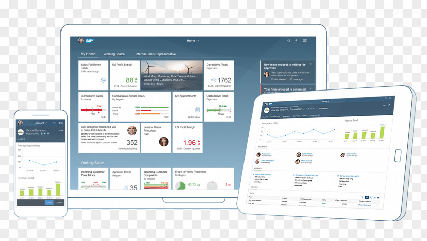 Design OpenUI5 SAP ERP User Experience PNG