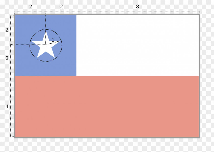 Flag Of Texas Chile National PNG