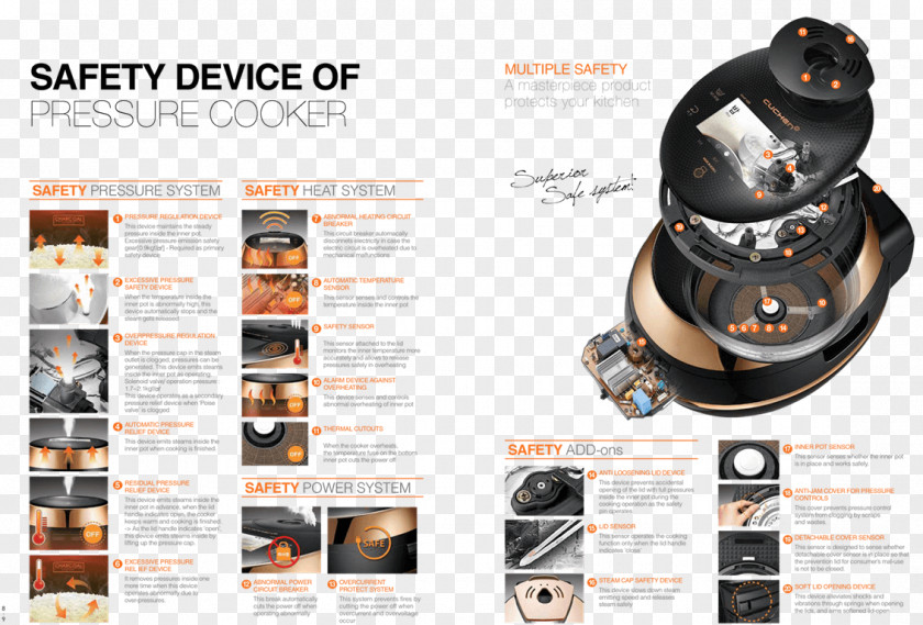 Rice Cookers Small Appliance Kitchen Induction Cooking PNG