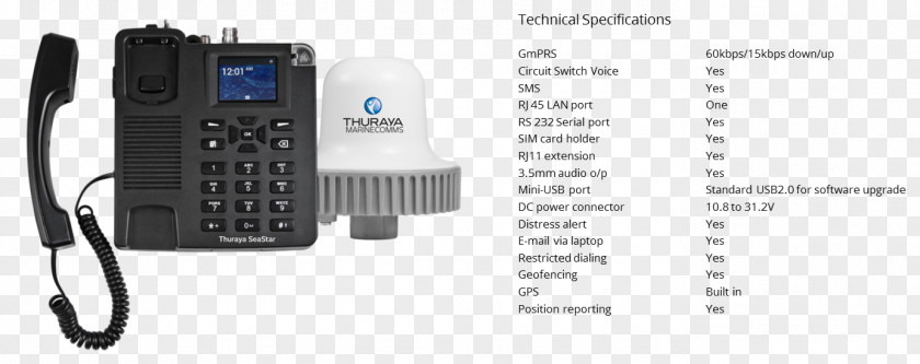 Seastar Thuraya Satellite Phones Telephone Communications PNG