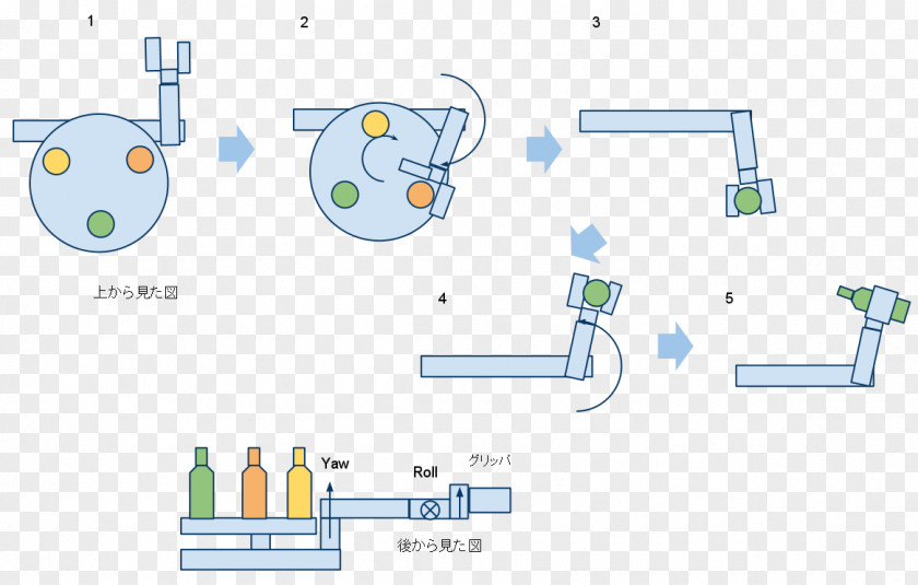 Technology Line Angle PNG