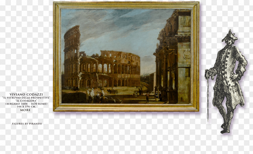 Colosseum Arch Of Constantine Painting Art Capriccio PNG